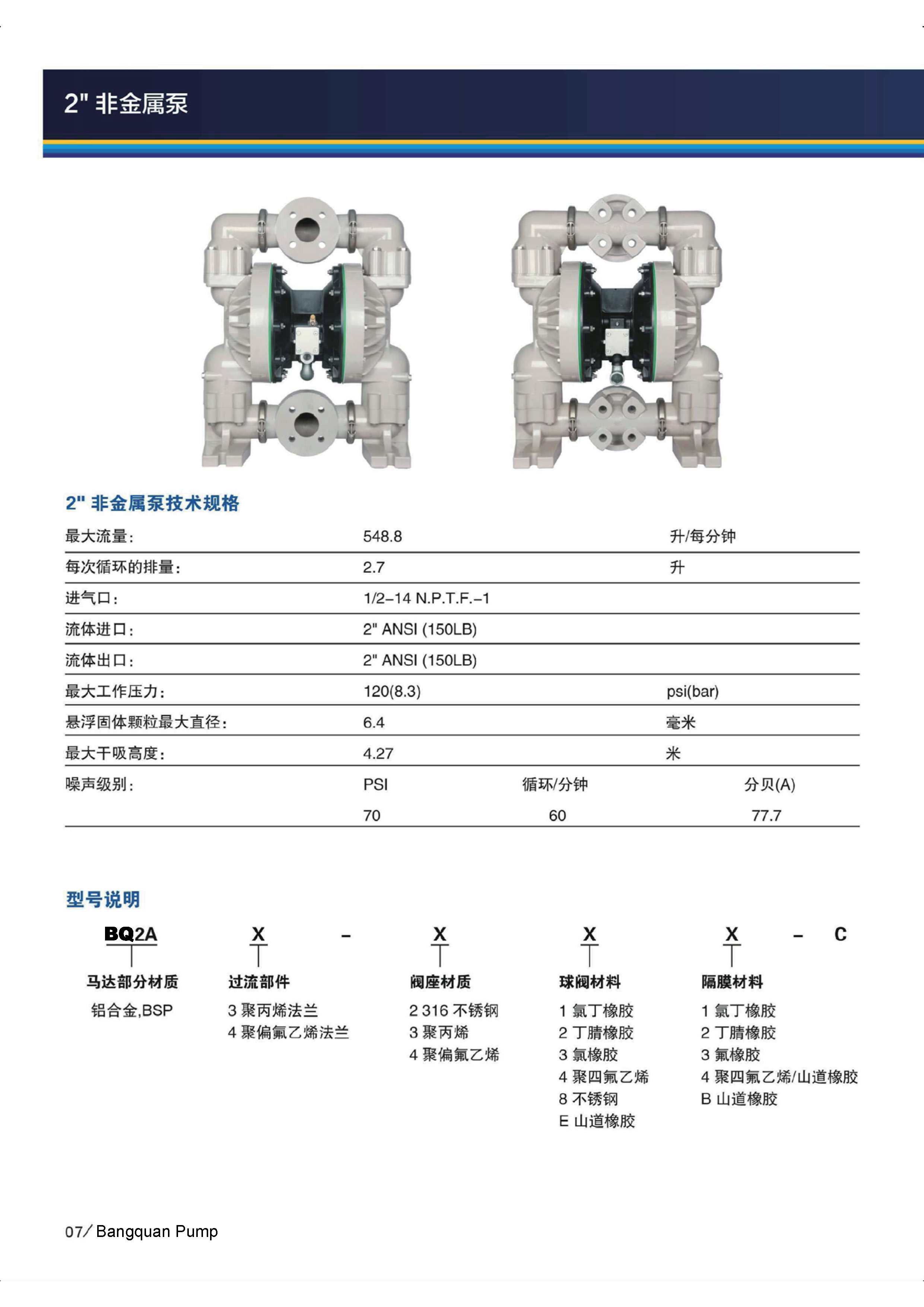 BQ2A3-3EB BQ2A3-344-C 2寸塑料氣動隔膜泵性能參數(shù)