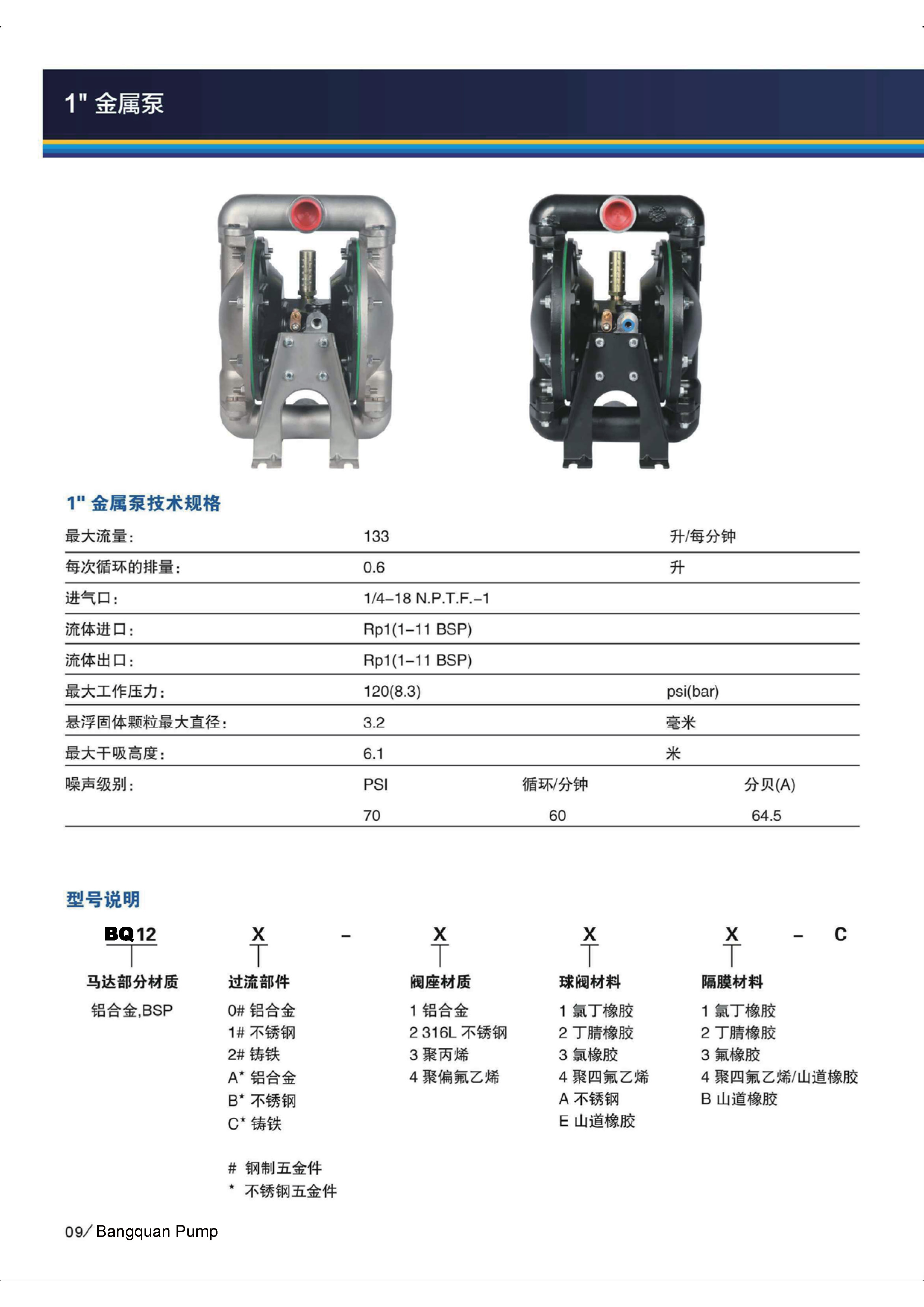 BQ120-3EB/344-C 1寸鋁合金山道特氟龍氣動隔膜泵_性能參數_外形尺寸